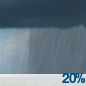 A slight chance of rain showers between 11am and 5pm. Sunny, with a high near 59.