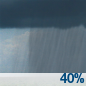 Rain showers likely. Mostly cloudy, with a high near 60. Chance of precipitation is 60%.