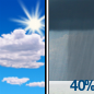 A chance of rain showers. Cloudy, with a high near 62. Southwest wind around 5 mph. Chance of precipitation is 40%.