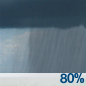 Rain showers. Mostly cloudy, with a high near 49. Chance of precipitation is 80%.