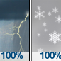 Rain and snow before noon, then a slight chance of thunderstorms and rain and snow showers. Cloudy, with a high near 40.