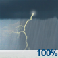 Showers and thunderstorms. Cloudy, with a high near 38. New rainfall amounts between a quarter and half of an inch possible.
