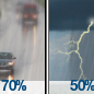 Rain likely before noon, then a chance of showers and thunderstorms. Mostly cloudy, with a high near 51.