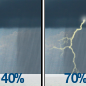 Rain before noon, then showers and thunderstorms likely. Mostly cloudy, with a high near 46.