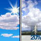 A slight chance of rain between 9am and noon, then a slight chance of showers and thunderstorms. Partly sunny, with a high near 64. East southeast wind 5 to 9 mph. Chance of precipitation is 20%.