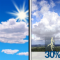 A chance of showers and thunderstorms between noon and 3pm, then a slight chance of showers and thunderstorms. Mostly sunny, with a high near 39. East southeast wind 8 to 12 mph. Chance of precipitation is 30%.