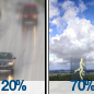 Showers and thunderstorms likely after noon. Partly sunny, with a high near 65. New rainfall amounts between a tenth and quarter of an inch possible.