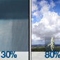 A slight chance of rain before noon, then showers and thunderstorms. Partly sunny, with a high near 55. New rainfall amounts between a tenth and quarter of an inch possible.