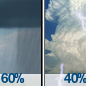 A chance of rain before noon, then a chance of showers and thunderstorms. Partly sunny, with a high near 52.