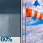 Partly sunny, with a high near 46. North wind 14 to 22 mph.